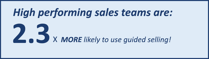 Closing opportunities with LONG selling cycles