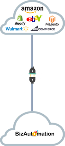 cloud-biz-connect