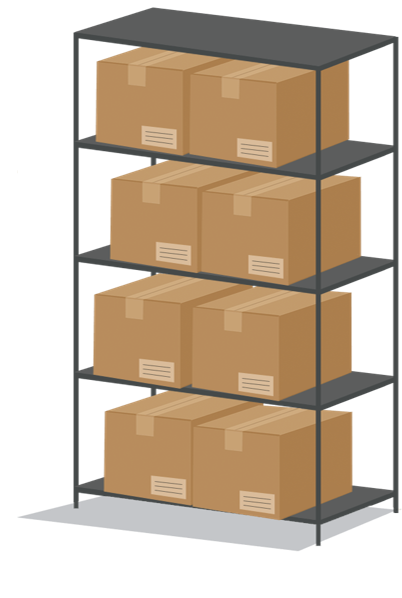 Inventory & Warehouse Management